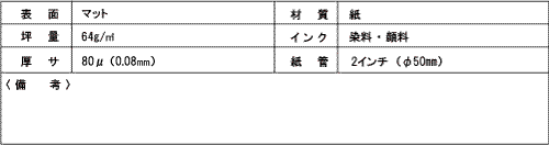 IJ-64 インクジェット普通紙「薄口」　1ケースのみご注文価格