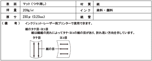 HC-209M 両面ノーコート紙「厚口」 【はがき・メッセージカード】